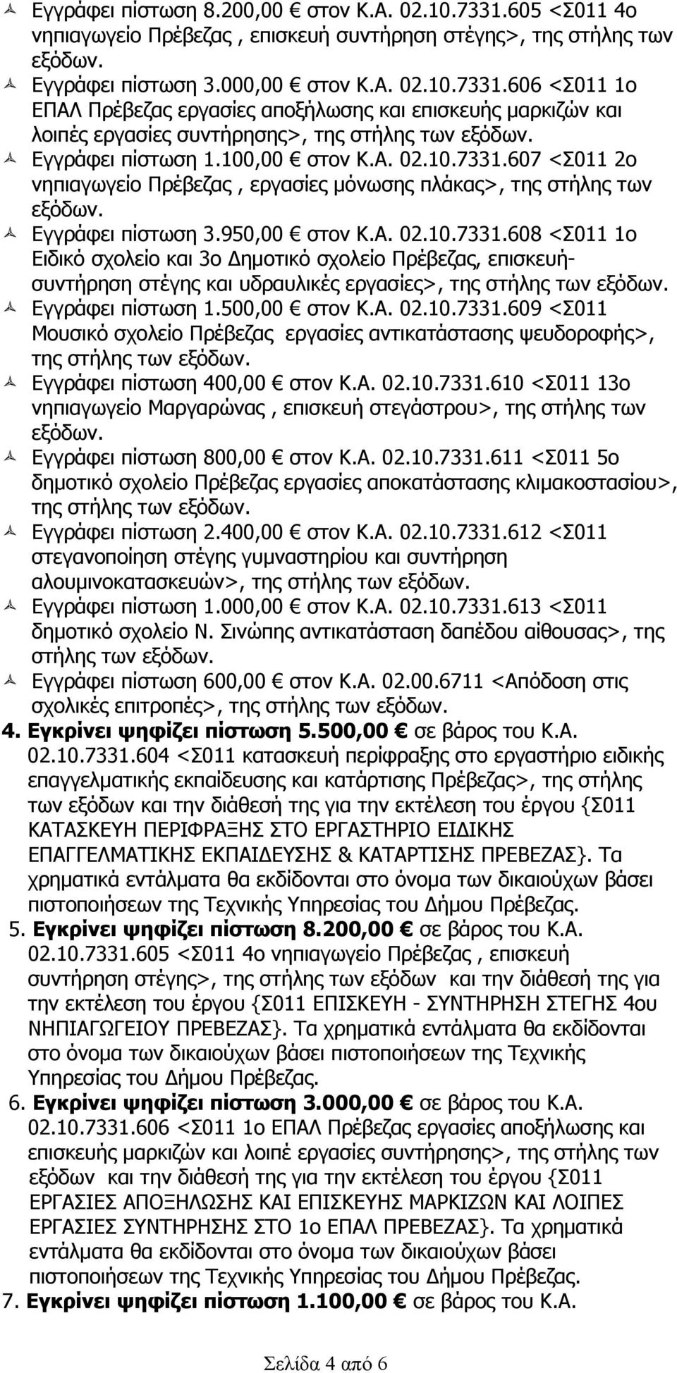 Εγγράφει πίστωση 1.500,00 στον Κ.Α. 02.10.7331.609 <Σ011 Μουσικό σχολείο Πρέβεζας εργασίες αντικατάστασης ψευδοροφής>, της στήλης των εξόδων. Εγγράφει πίστωση 400,00 στον Κ.Α. 02.10.7331.610 <Σ011 13ο νηπιαγωγείο Μαργαρώνας, επισκευή στεγάστρου>, της στήλης των εξόδων.