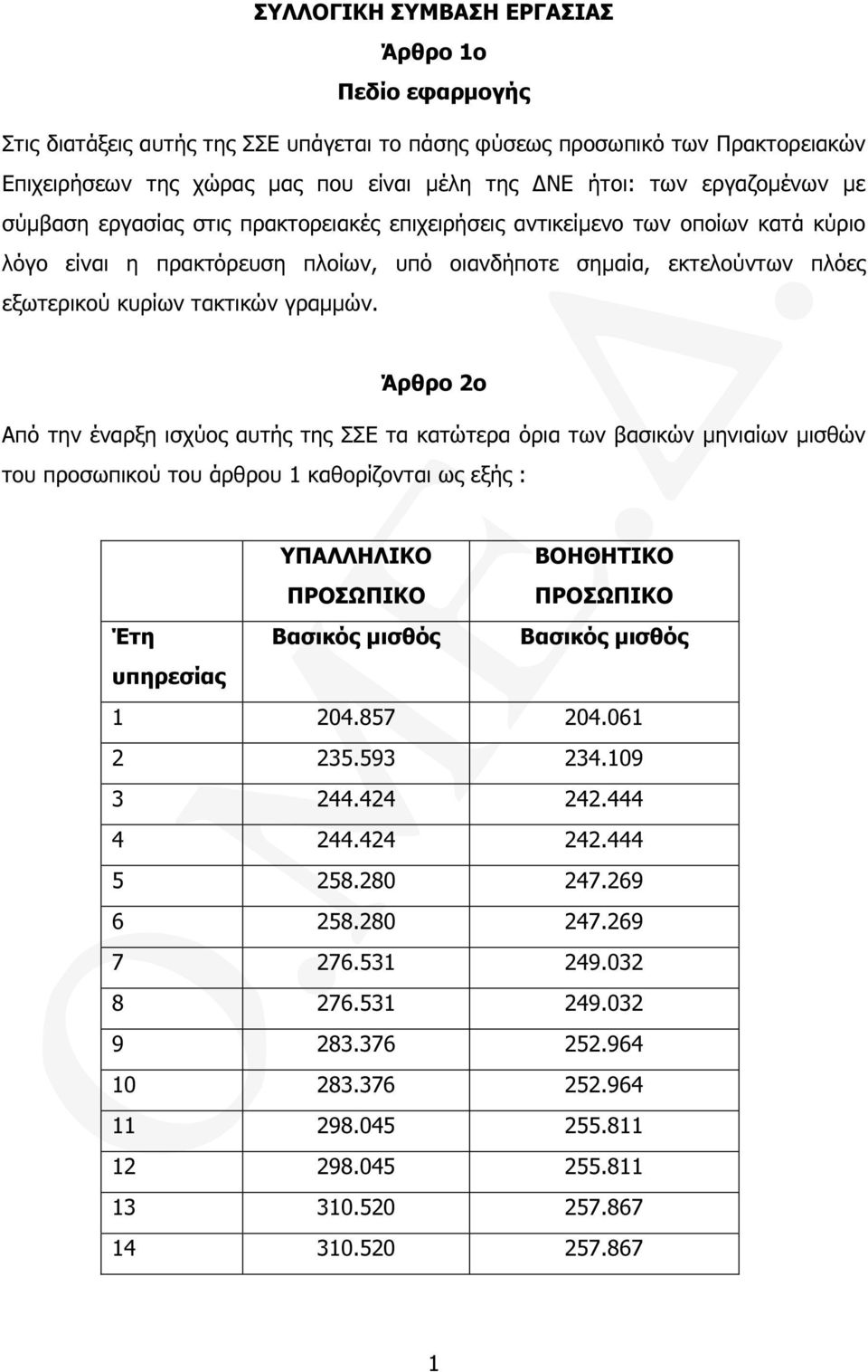 γραµµών.