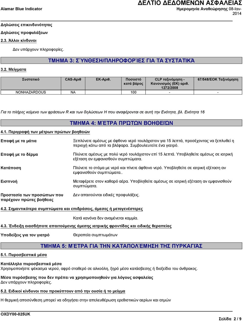 1272/2008 67/548/EOK Ταξινόμηση NONHAZARDOUS NA 100 - - Για το πλήρες κείμενο των φράσεων R και των δηλώσεων H που αναφέρονται σε αυτή την Ενότητα, βλ. Ενότητα 16 4.1. Περιγραφή των μέτρων πρώτων