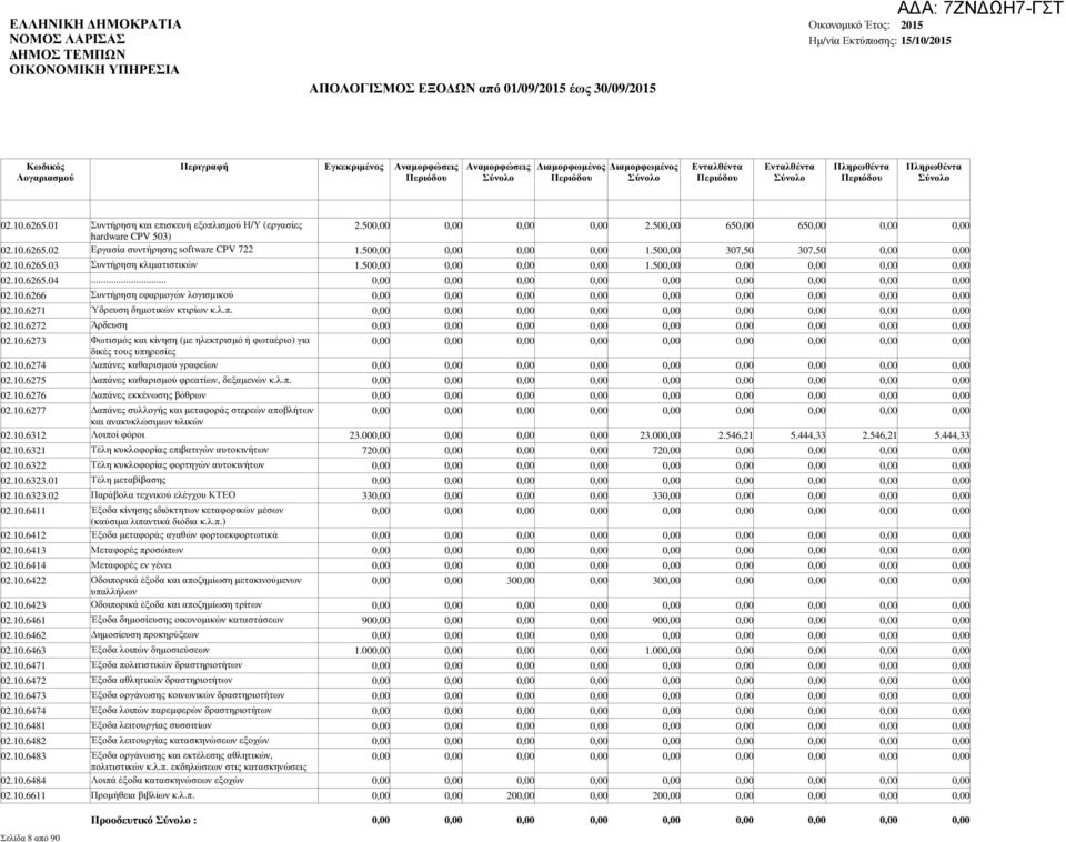 10.6274 απάνες καθαρισµού γραφείων 02.10.6275 απάνες καθαρισµού φρεατίων, δεξαµενών κ.λ.π. 02.10.6276 απάνες εκκένωσης βόθρων 02.10.6277 απάνες συλλογής και µεταφοράς στερεών αποβλήτων και ανακυκλώσιµων υλικών 02.