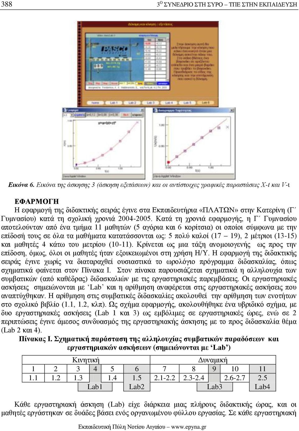 τη σχολική χρονιά 2004-2005.