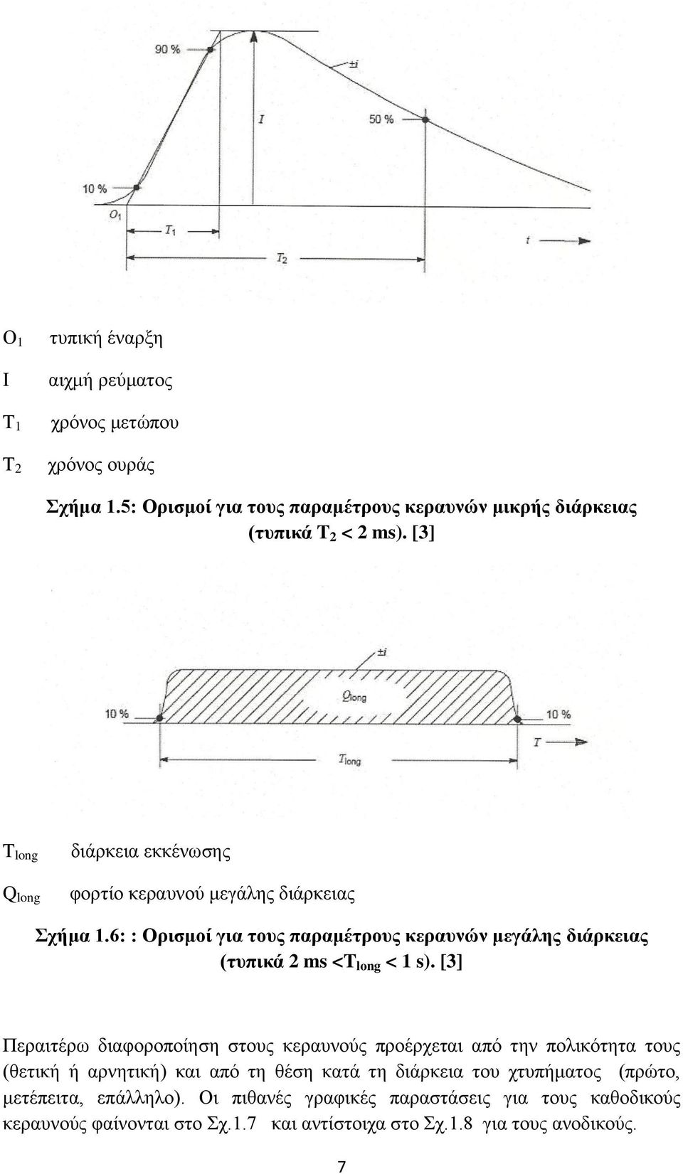 6: : Οξηζκνί γηα ηνπο παξακέηξνπο θεξαπλώλ κεγάιεο δηάξθεηαο (ηππηθά 2 ms <T long < 1 s).