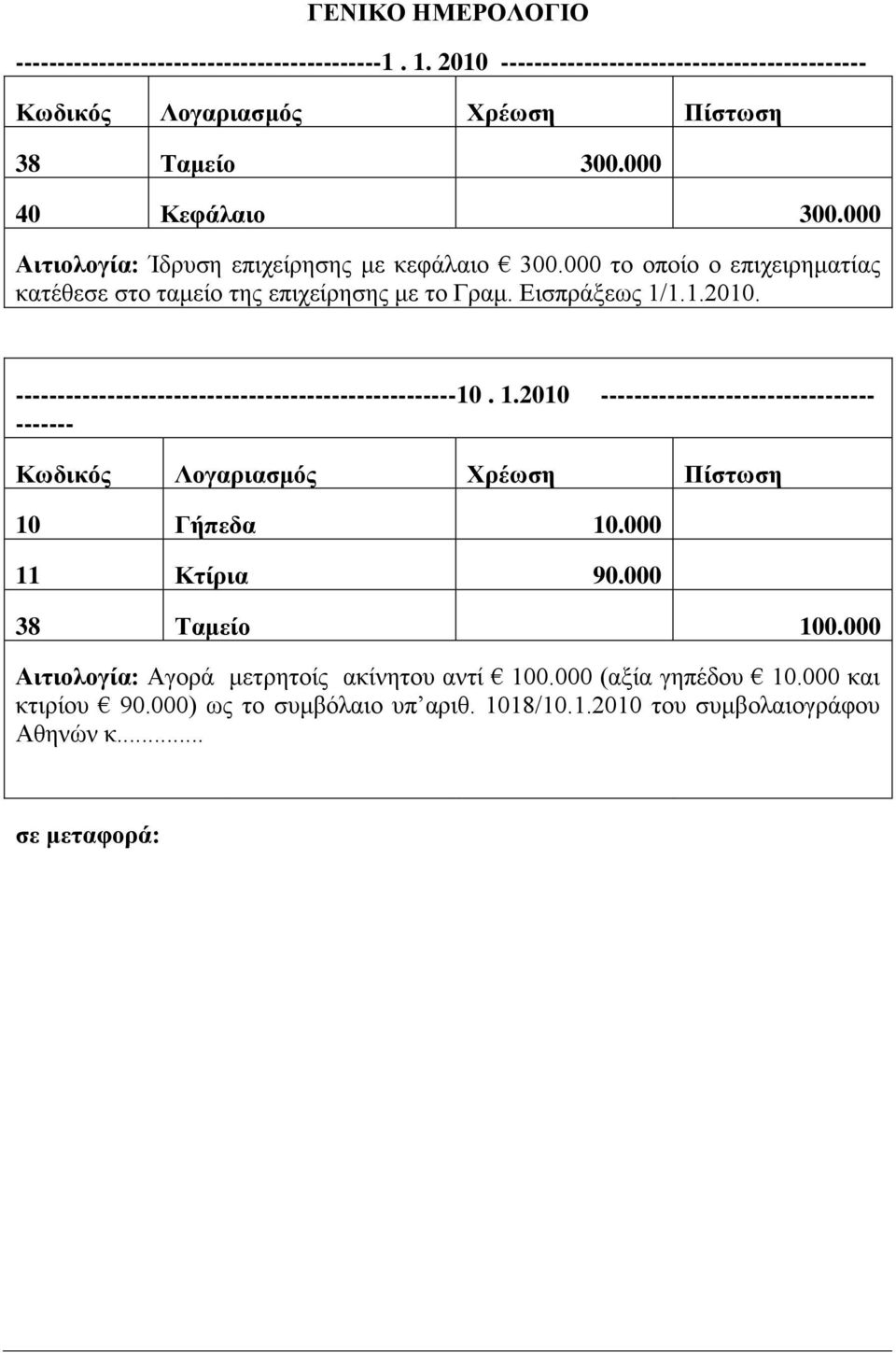 1.1.2010. ----10. 1.2010 ----- 10 Γήπεδα 10.000 11 Κτίρια 90.000 38 Ταμείο 100.