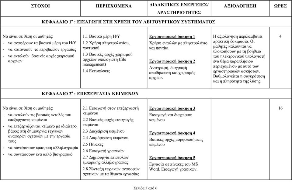 4 Εκτυπώσεις Εργαστηριακή άσκηση 1 Χρήση εντολών µε πληκτρολόγιο και ποντίκι Εργαστηριακή άσκηση 2 Αντιγραφή, διαγραφή αποθήκευση και χειρισµός αρχείων Η αξιολόγηση περιλαµβάνει πρακτική δοκιµασία.