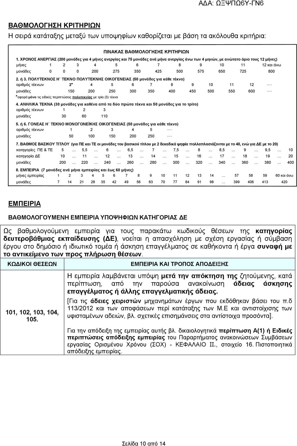 500 575 650 725 800 2. ή 3. ΠΟΛΤΣΔΚΝΟ Η ΣΔΚΝΟ ΠΟΛΤΣΔΚΝΗ ΟΙΚΟΓΔΝΔΙΑ (50 κνλάδεο γηα θάζε ηέθλν) αξηζκόο ηέθλσλ 3* 4 5 6 7 8 9 10 11 12. κνλάδεο 150 200 250 300 350 400 450 500 550 600.