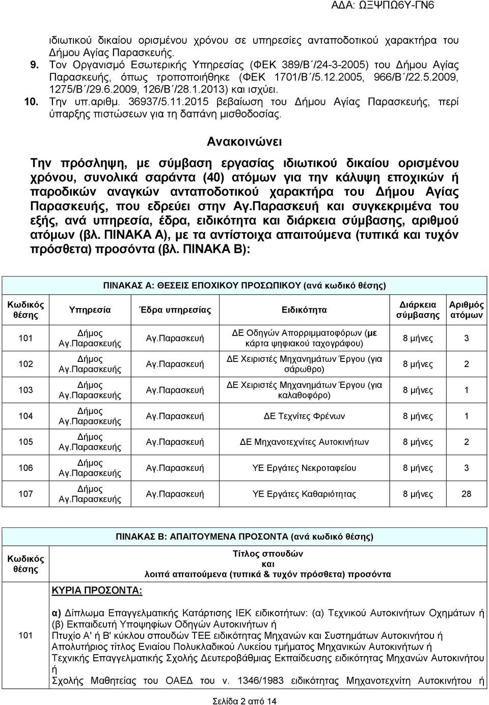 Σελ ππ.αξηζκ. 36937/5.11.2015 βεβαίσζε ηνπ Γήκνπ Αγίαο Παξαζθεπήο, πεξί ύπαξμεο πηζηώζεσλ γηα ηε δαπάλε κηζζνδνζίαο.