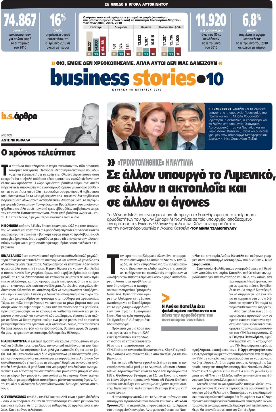 11.920 νέες μοτοσικλέτες άνω των 50 cc πωλήθηκαν το α τρίμηνο του 2010» OΧΙ, ΕΜΕΙΣ ΔΕΝ ΧΡΕΟΚΟΠΗΣΑΜΕ.