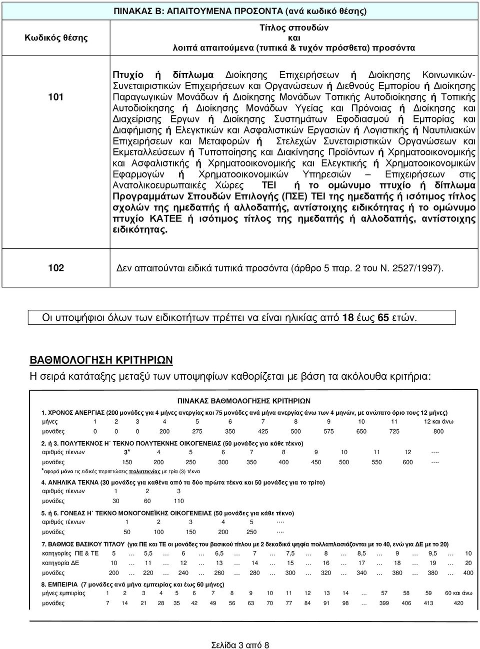 και Πρόνοιας ή ιοίκησης και ιαχείρισης Εργων ή ιοίκησης Συστηµάτων Εφοδιασµού ή Εµπορίας και ιαφήµισης ή Ελεγκτικών και Ασφαλιστικών Εργασιών ή Λογιστικής ή Ναυτιλιακών Επιχειρήσεων και Μεταφορών ή