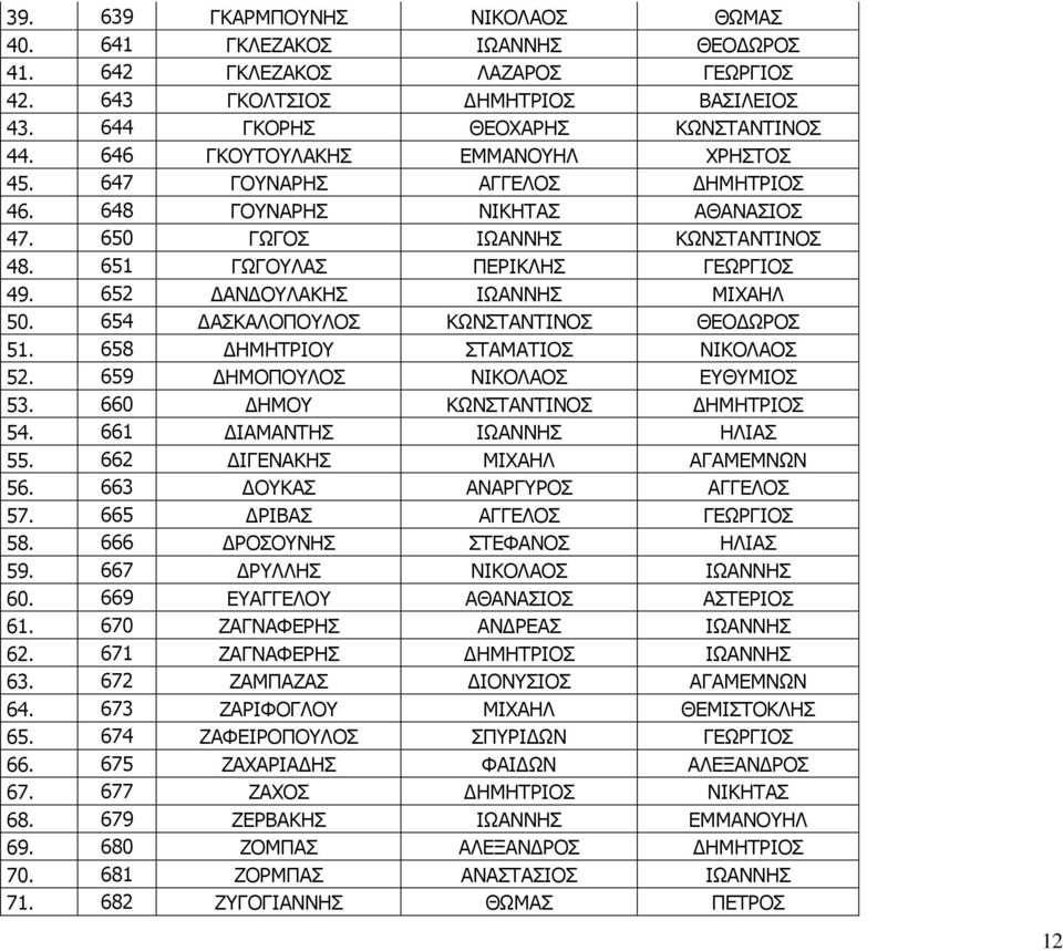 652 ΓΑΛΓΝΙΑΘΖΠ ΗΥΑΛΛΖΠ ΚΗΣΑΖΙ 50. 654 ΓΑΠΘΑΙΝΞΝΙΝΠ ΘΥΛΠΡΑΛΡΗΛΝΠ ΘΔΝΓΥΟΝΠ 51. 658 ΓΖΚΖΡΟΗΝ ΠΡΑΚΑΡΗΝΠ ΛΗΘΝΙΑΝΠ 52. 659 ΓΖΚΝΞΝΙΝΠ ΛΗΘΝΙΑΝΠ ΔΘΚΗΝΠ 53. 660 ΓΖΚΝ ΘΥΛΠΡΑΛΡΗΛΝΠ ΓΖΚΖΡΟΗΝΠ 54.