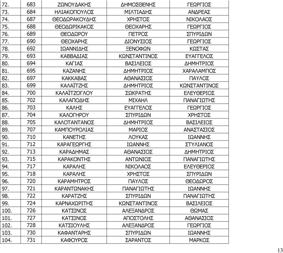 697 ΘΑΘΘΑΒΑΠ ΑΘΑΛΑΠΗΝΠ ΞΑΙΝΠ 83. 699 ΘΑΙΑΦΡΕΖΠ ΓΖΚΖΡΟΗΝΠ ΘΥΛΠΡΑΛΡΗΛΝΠ 84. 700 ΘΑΙΑΦΡΕΝΓΙΝ ΠΥΘΟΑΡΖΠ ΔΙΔΘΔΟΗΝΠ 85. 702 ΘΑΙΑΞΝΓΖΠ ΚΗΣΑΖΙ ΞΑΛΑΓΗΥΡΖΠ 86. 703 ΘΑΙΖΠ ΔΑΓΓΔΙΝΠ ΓΔΥΟΓΗΝΠ 87.