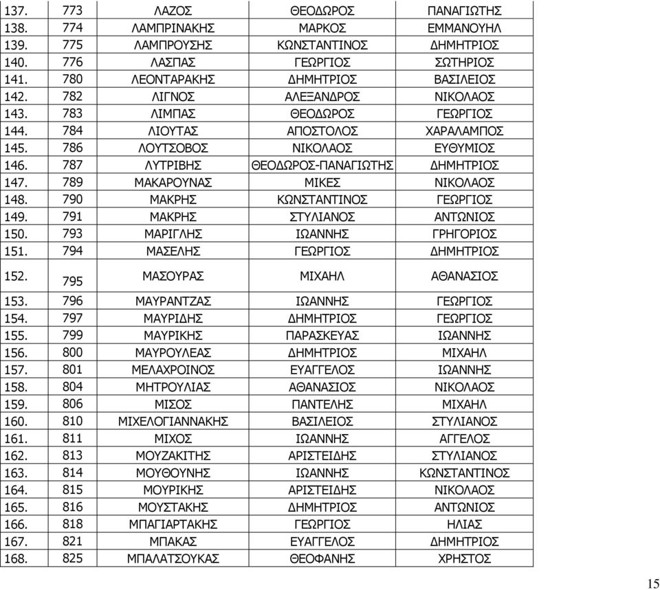 789 ΚΑΘΑΟΝΛΑΠ ΚΗΘΔΠ ΛΗΘΝΙΑΝΠ 148. 790 ΚΑΘΟΖΠ ΘΥΛΠΡΑΛΡΗΛΝΠ ΓΔΥΟΓΗΝΠ 149. 791 ΚΑΘΟΖΠ ΠΡΙΗΑΛΝΠ ΑΛΡΥΛΗΝΠ 150. 793 ΚΑΟΗΓΙΖΠ ΗΥΑΛΛΖΠ ΓΟΖΓΝΟΗΝΠ 151. 794 ΚΑΠΔΙΖΠ ΓΔΥΟΓΗΝΠ ΓΖΚΖΡΟΗΝΠ 152.
