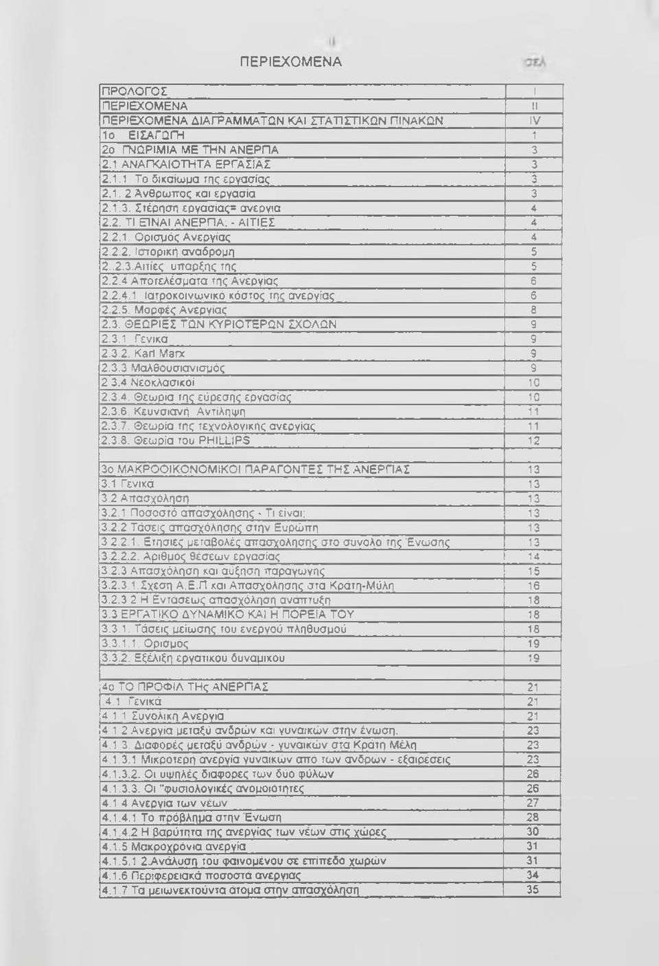 2.4.1. Ιατροκοινωνικό κόστος της ανεργίας 6 2.2.5. Μορφές Ανεργίας 8 2.3. ΘΕΩΡΙΕΣ ΤΩΝ ΚΥΡΙΟΤΕΡΩΝ ΣΧΟΛΩΝ 9 2.3.1. Γενικά 9 2.3.2. Karl Marx 9 2.3.3 Μαλθουσιανισμός 9 2 3.4 Νεοκλασικοί 10 2.3.4. Θεωρία της εύρεσης εργασίας 10 2.