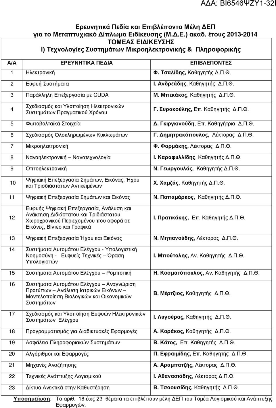 ΓέΝυλαεκτζβμ,Ν πένκαγβΰβ μνν 5 Φπ κίκζ αρεϊν κδξ έα ένγεδλΰεδθκτ β,ν πένκαγβΰ λδανν 6 ξ δα ησμνοζκεζβλπηϋθπθνκυεζπηϊ πθ ΓέΝ βηβ λαεσπκυζκμ,ννλϋε κλαμνν 7 Μδελκβζ ε λκθδε ΦέΝΦαληΪεβμ,ΝΛΫε κλαμνν 8