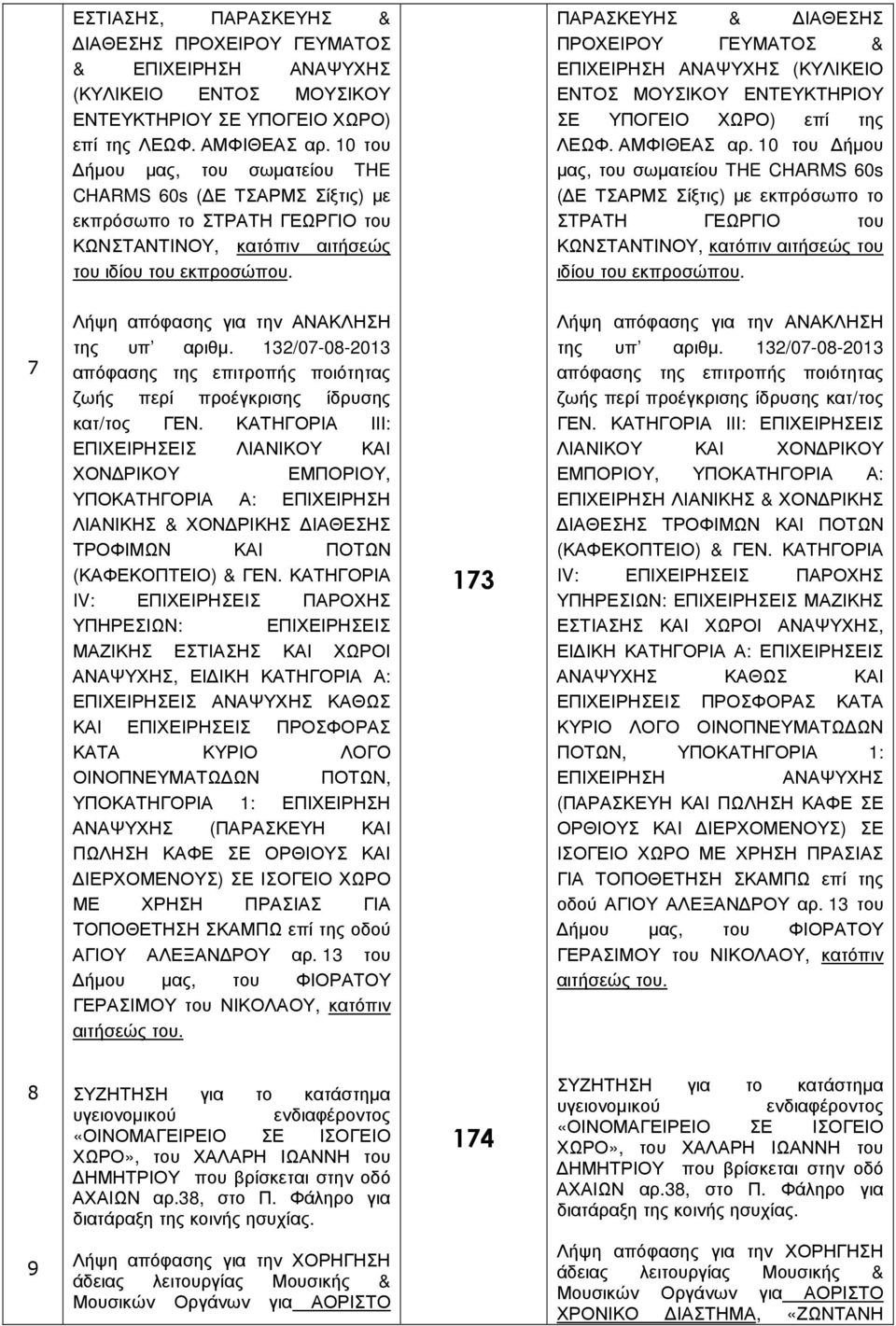 ΠΑΡΑΣΚΕΥΗΣ & ΙΑΘΕΣΗΣ ΠΡΟΧΕΙΡΟΥ ΓΕΥΜΑΤΟΣ & ΕΠΙΧΕΙΡΗΣΗ ΑΝΑΨΥΧΗΣ (ΚΥΛΙΚΕΙΟ ΕΝΤΟΣ ΜΟΥΣΙΚΟΥ ΕΝΤΕΥΚΤΗΡΙΟΥ ΣΕ ΥΠΟΓΕΙΟ ΧΩΡΟ) επί της ΛΕΩΦ. ΑΜΦΙΘΕΑΣ αρ.  7 της υπ αριθµ.