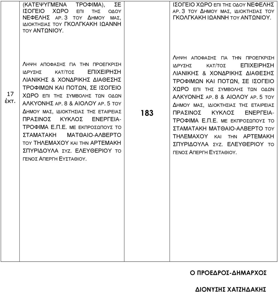 5 ΤΟΥ ΗΜΟΥ ΜΑΣ, Ι ΙΟΚΤΗΣΙΑΣ ΤΗΣ ΕΤΑΙΡΕΙΑΣ ΠΡΑΣΙΝΟΣ ΚΥΚΛΟΣ ΕΝΕΡΓΕΙΑ- ΤΡΟΦΙΜΑ Ε.Π.Ε. ΜΕ ΕΚΠΡΟΣΩΠΟΥΣ ΤΟ ΣΤΑΜΑΤΑΚΗ ΜΑΤΘΑΙΟ-ΑΛΒΕΡΤΟ ΤΟΥ ΤΗΛΕΜΑΧΟΥ ΚΑΙ ΤΗΝ ΑΡΤΕΜΑΚΗ ΣΠΥΡΙ ΟΥΛΑ ΣΥΖ.