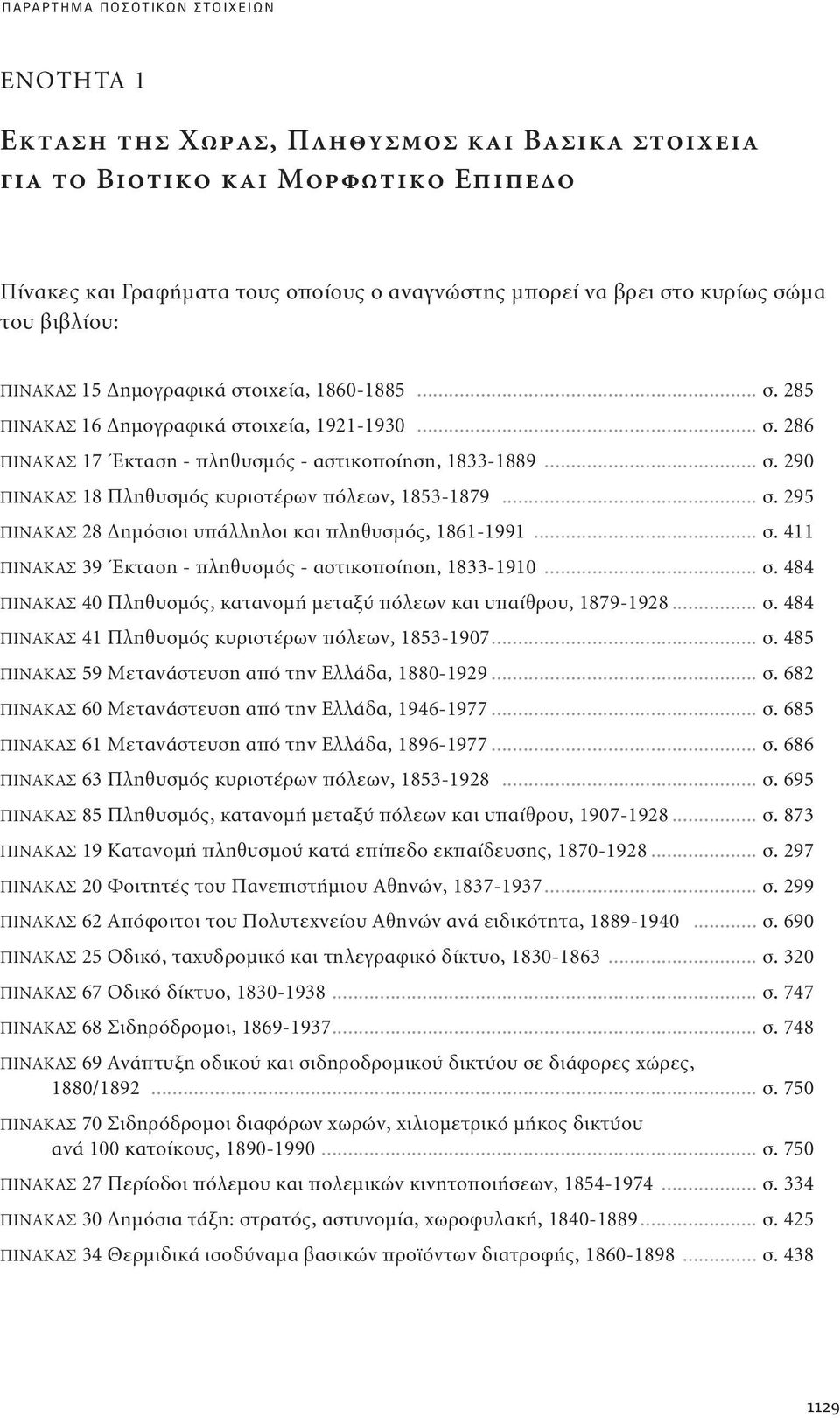 .. Û. 411 π 39 ŒÎÙ ÛË - appleïëı ÛÌfi - ÛÙÈÎÔappleÔ ËÛË, 1833-1910... Û. 484 π 40 ÏËı ÛÌfi, Î Ù ÓÔÌ ÌÂÙ Í applefiïâˆó Î È apple ıúô, 1879-1928... Û. 484 π 41 ÏËı ÛÌfi Î ÚÈÔÙ ÚˆÓ applefiïâˆó, 1853-1907.