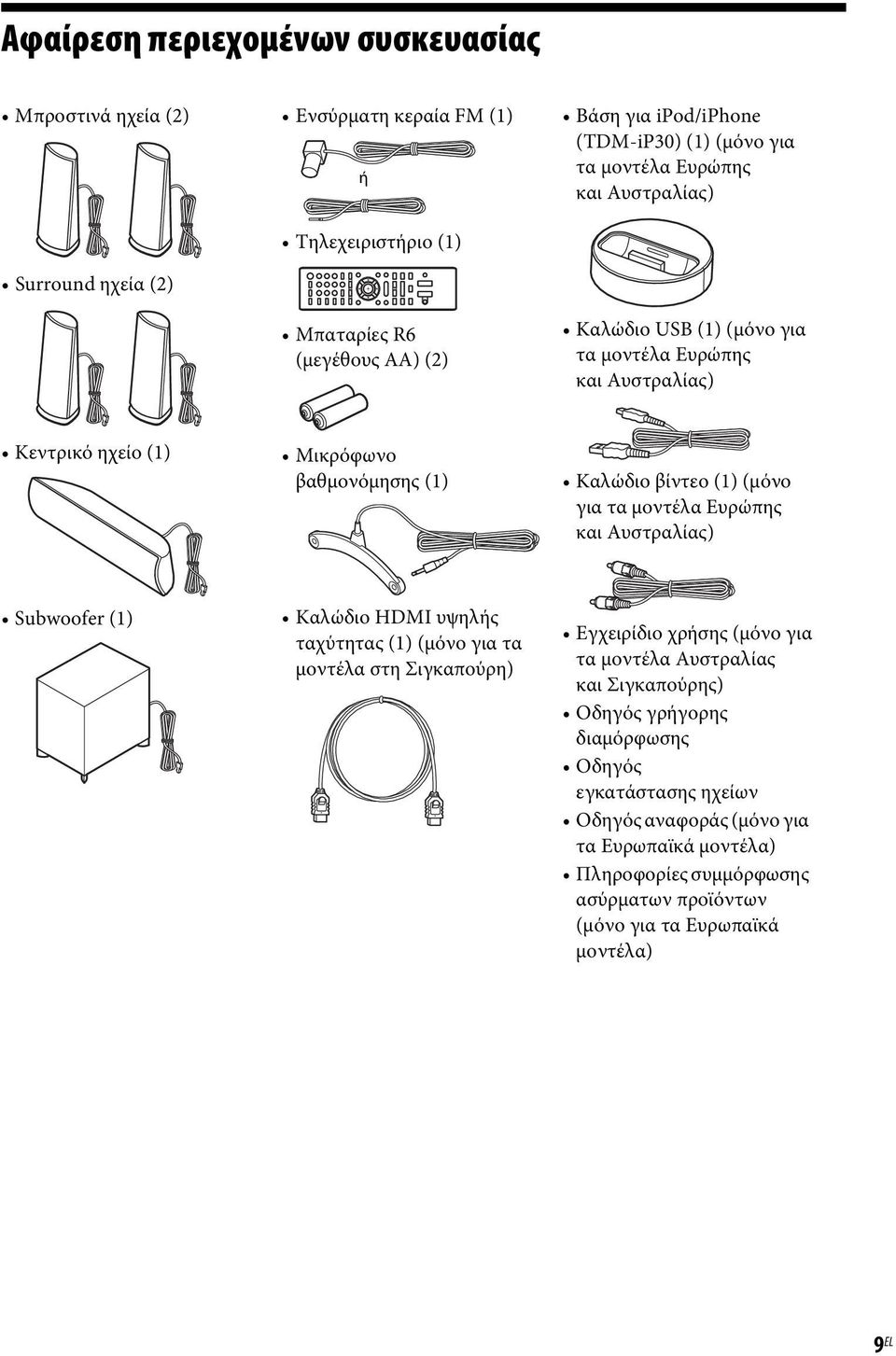 τα μοντέλα Ευρώπης και Αυστραλίας) Subwoofer (1) Καλώδιο HDMI υψηλής ταχύτητας (1) (μόνο για τα μοντέλα στη Σιγκαπούρη) Εγχειρίδιο χρήσης (μόνο για τα μοντέλα Αυστραλίας και