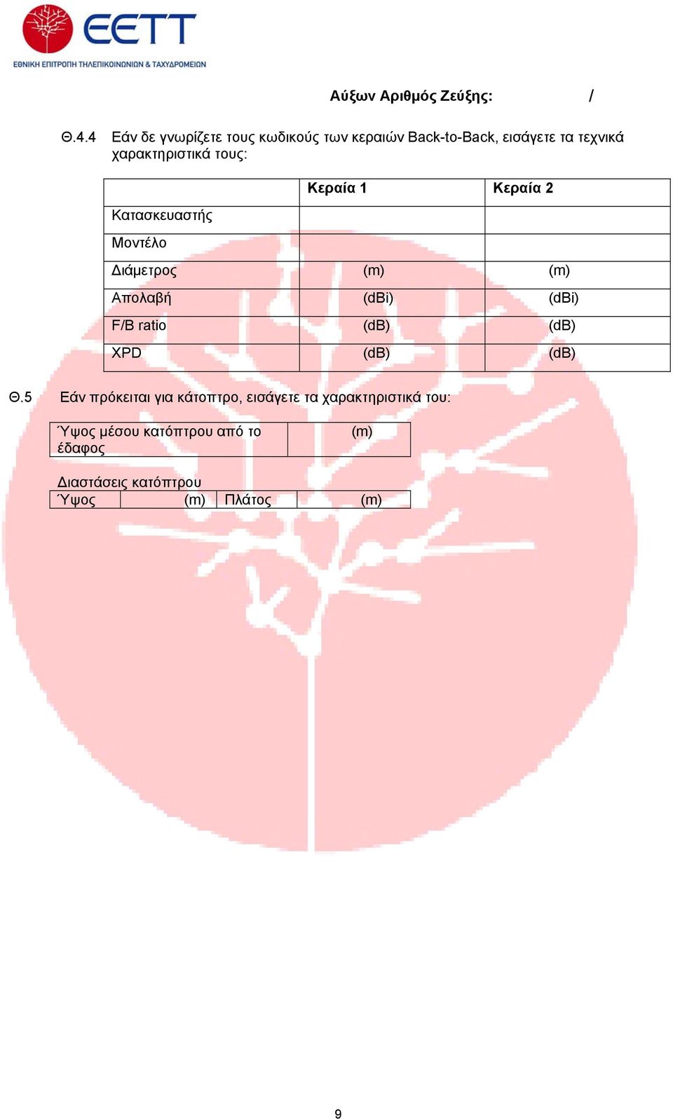 Απολαβή (dbi) (dbi) F/B ratio XPD Θ.