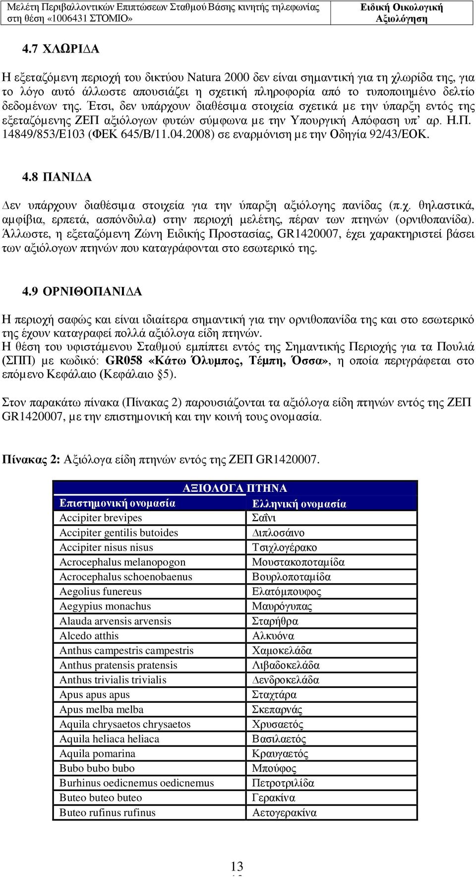 2008) σε εναρµόνιση µε την Οδηγία 92/43/ΕΟΚ. 4.8 ΠΑΝΙ Α εν υπάρχουν διαθέσιµα στοιχεία για την ύπαρξη αξιόλογης πανίδας (π.χ. θηλαστικά, αµφίβια, ερπετά, ασπόνδυλα) στην περιοχή µελέτης, πέραν των πτηνών (ορνιθοπανίδα).