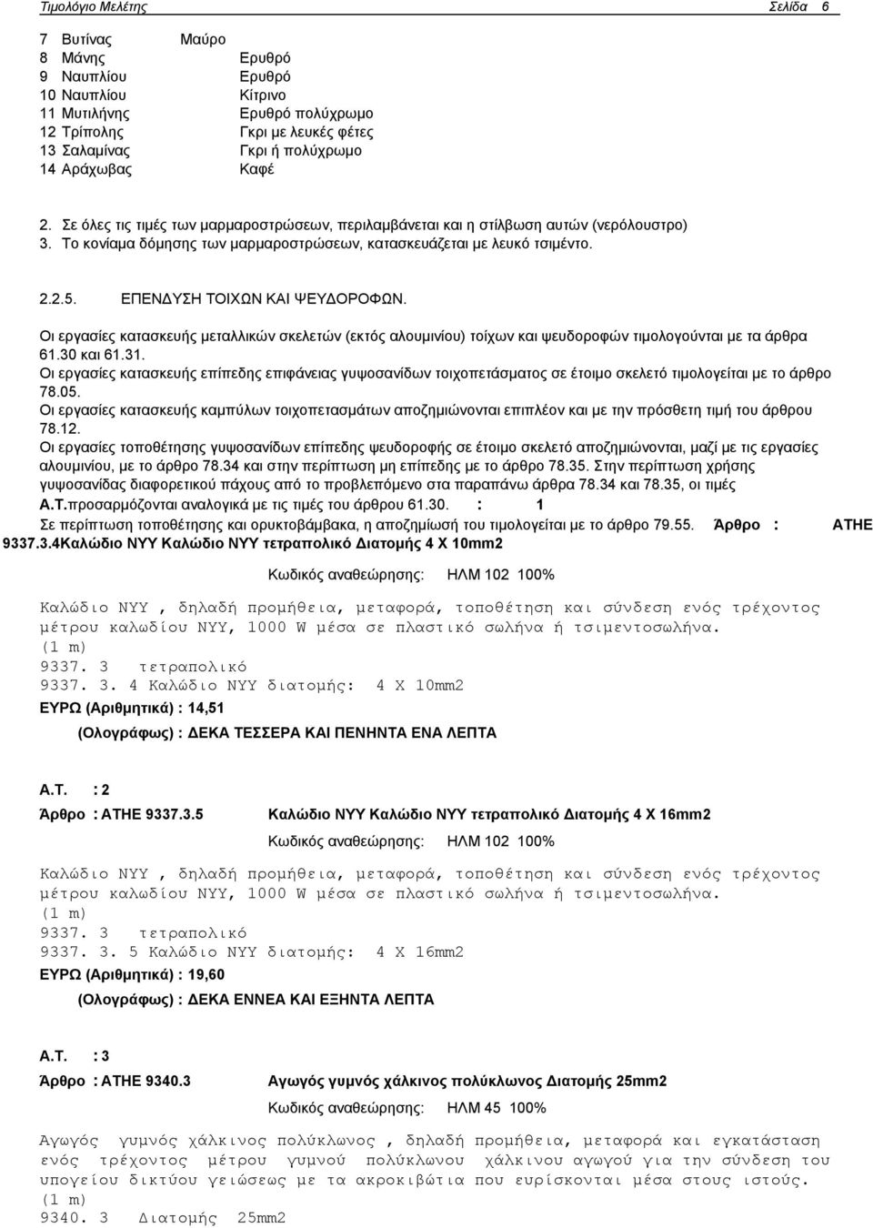 ΕΠΕΝΔΥΣΗ ΤΟΙΧΩΝ ΚΑΙ ΨΕΥΔΟΡΟΦΩΝ. Οι εργασίες κατασκευής μεταλλικών σκελετών (εκτός αλουμινίου) τοίχων και ψευδοροφών τιμολογούνται με τα άρθρα 61.30 και 61.31.