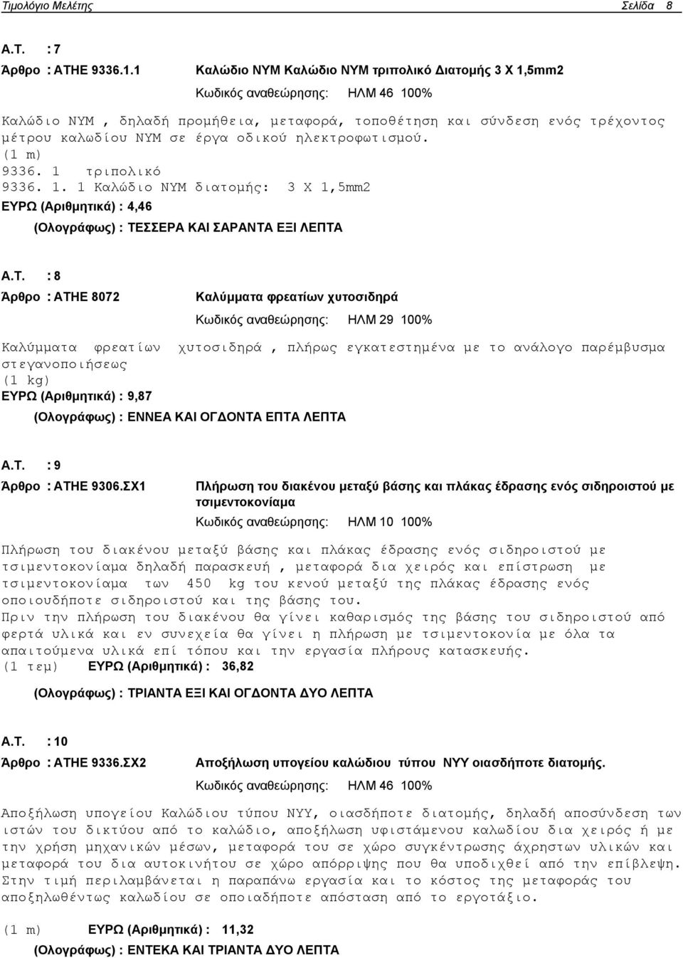 οδικού ηλεκτροφωτισμού. (1 m) 9336. 1 τριπολικό 9336. 1. 1 Καλώδιο ΝΥΜ διατομής: 3 Χ 1,5mm2 ΕΥΡΩ (Αριθμητικά) : 4,46 (Ολογράφως) : ΤΕ