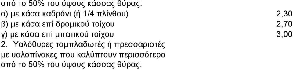 τοίχου 2,70 γ) με κάσα επί μπατικού τοίχου 3,00 2.