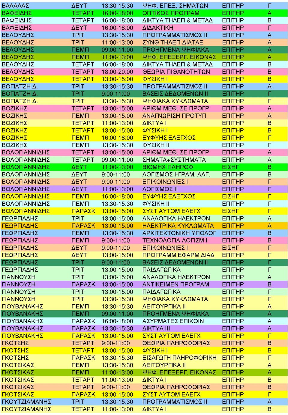 ΠΡΟΓΡΑΜΜΑΤΙΣΜΟΣ ΙΙ ΕΠΙΤΗΡ Α ΒΕΛΟΥ ΗΣ ΤΡΙΤ 11:00-13:00 ΣΥΝΘ ΤΗΛΕΠ ΙΑΤΑΞ ΕΠΙΤΗΡ Α ΒΕΛΟΥ ΗΣ ΠΕΜΠ 09:00-11:00 ΠΡΟΗΓΜΕΝΑ ΨΗΦΙΑΚΑ ΕΠΙΤΗΡ Α ΒΕΛΟΥ ΗΣ ΠΕΜΠ 11:00-13:00 ΨΗΦ. ΕΠΕΞΕΡΓ.