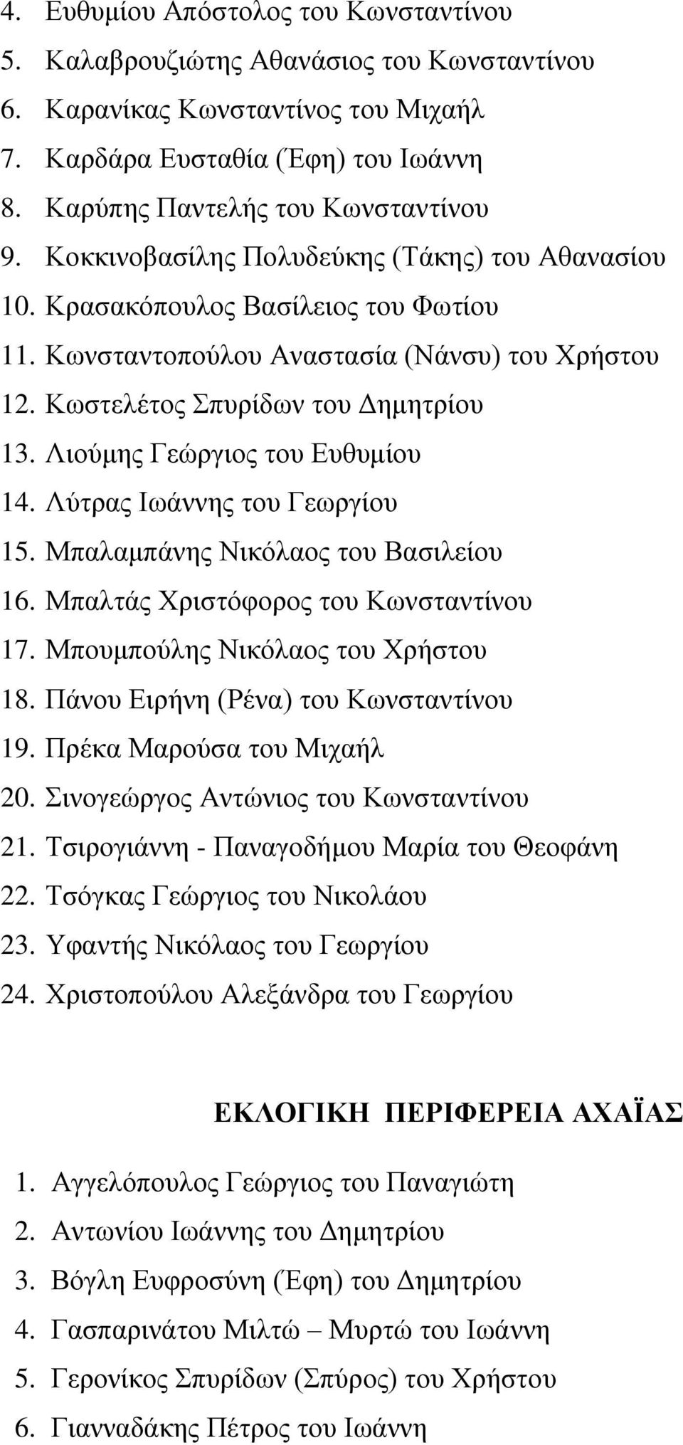 Ληνύκεο Γεώξγηνο ηνπ Δπζπκένπ 14. Λύηξαο ΗσΪλλεο ηνπ Γεσξγένπ 15. ΜπαιακπΪλεο Νηθόιανο ηνπ Βαζηιεένπ 16. ΜπαιηΪο Υξηζηόθνξνο ηνπ Κσλζηαληέλνπ 17. Μπνπκπνύιεο Νηθόιανο ηνπ Υξάζηνπ 18.