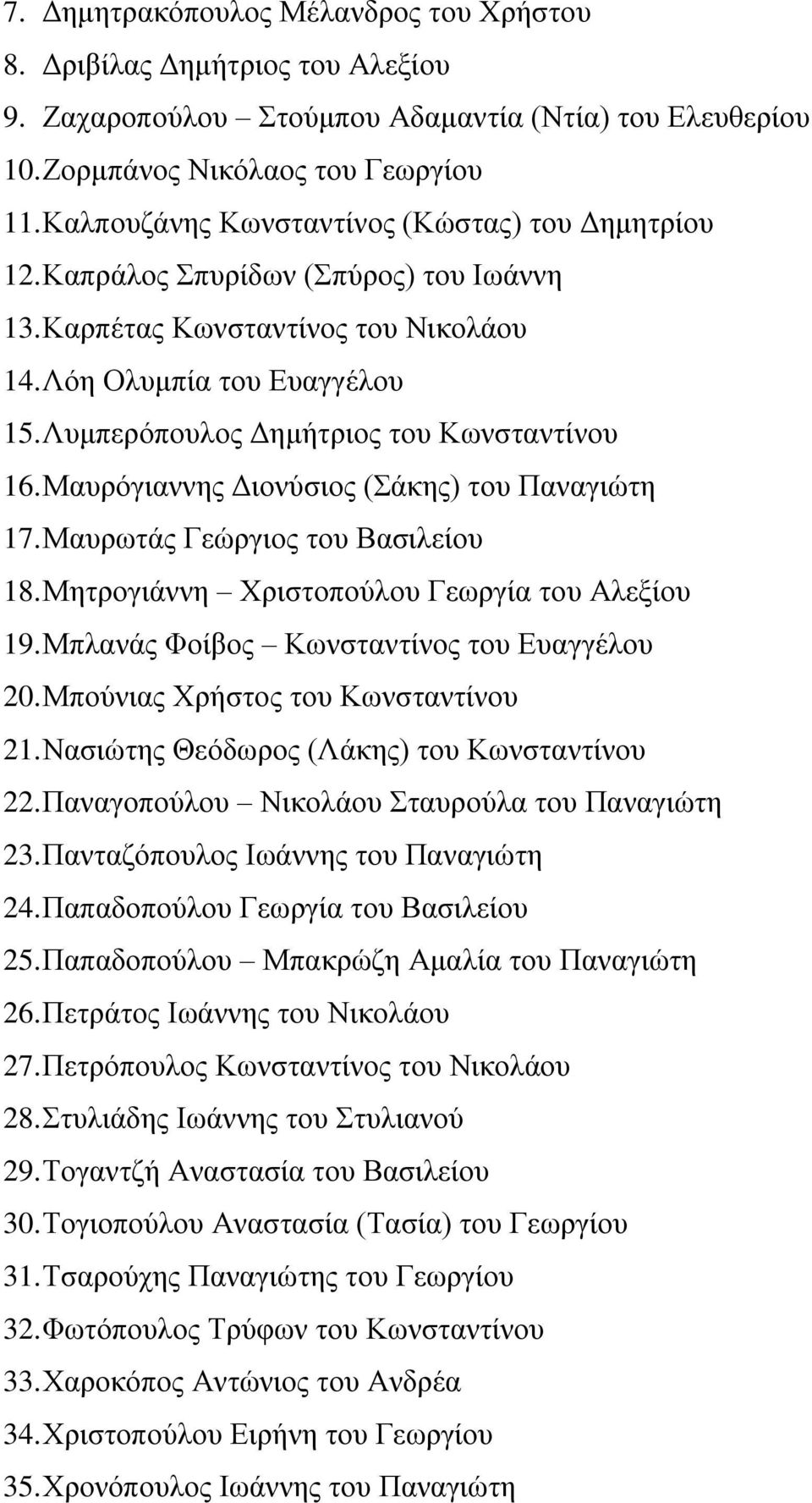 Λπκπεξόπνπινο Γεκάηξηνο ηνπ Κσλζηαληέλνπ 16. Μαπξόγηαλλεο Γηνλύζηνο (Ϊθεο) ηνπ Παλαγηώηε 17. ΜαπξσηΪο Γεώξγηνο ηνπ Βαζηιεένπ 18. ΜεηξνγηΪλλε Υξηζηνπνύινπ Γεσξγέα ηνπ Αιεμένπ 19.