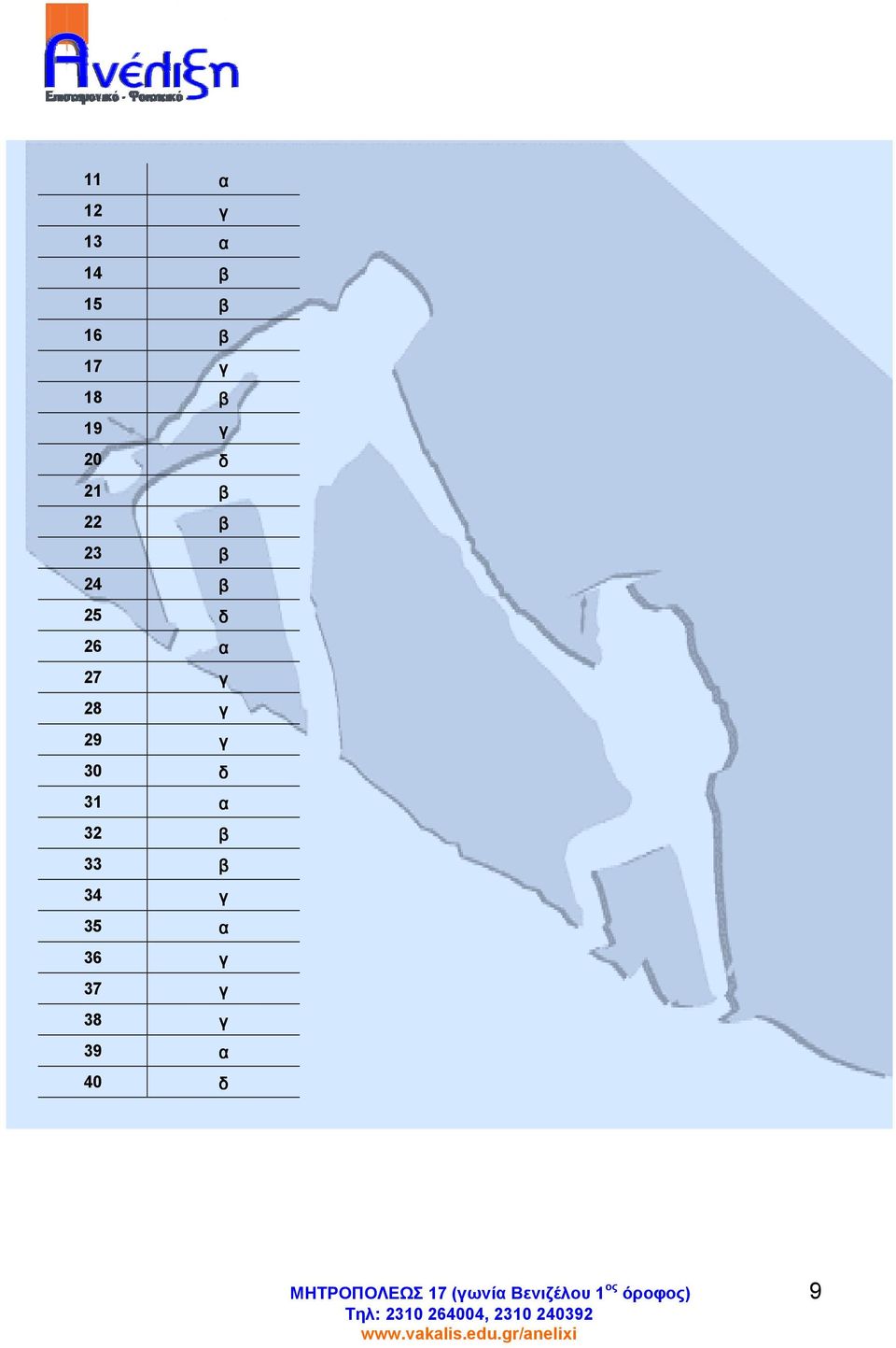 30 δ 31 α 32 β 33 β 34 γ 35 α 36 γ 37 γ 38 γ 39