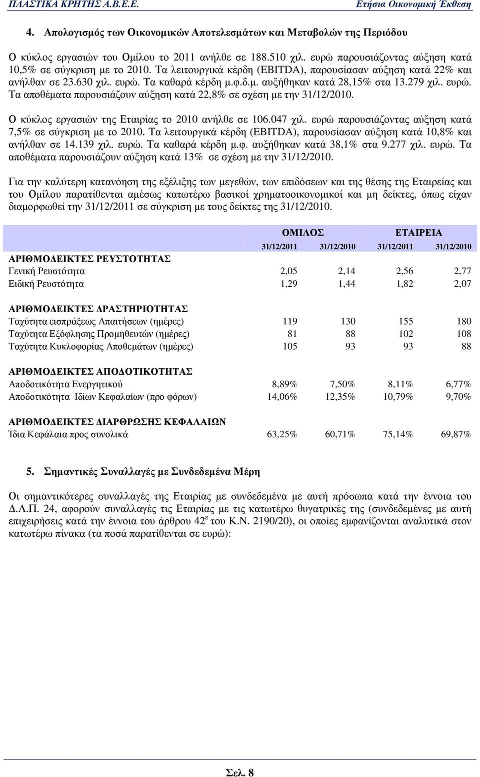 Ο κύκλος εργασιών της Εταιρίας το 2010 ανήλθε σε 106.047 χιλ. ευρώ παρουσιάζοντας αύξηση κατά 7,5% σε σύγκριση µε το 2010.