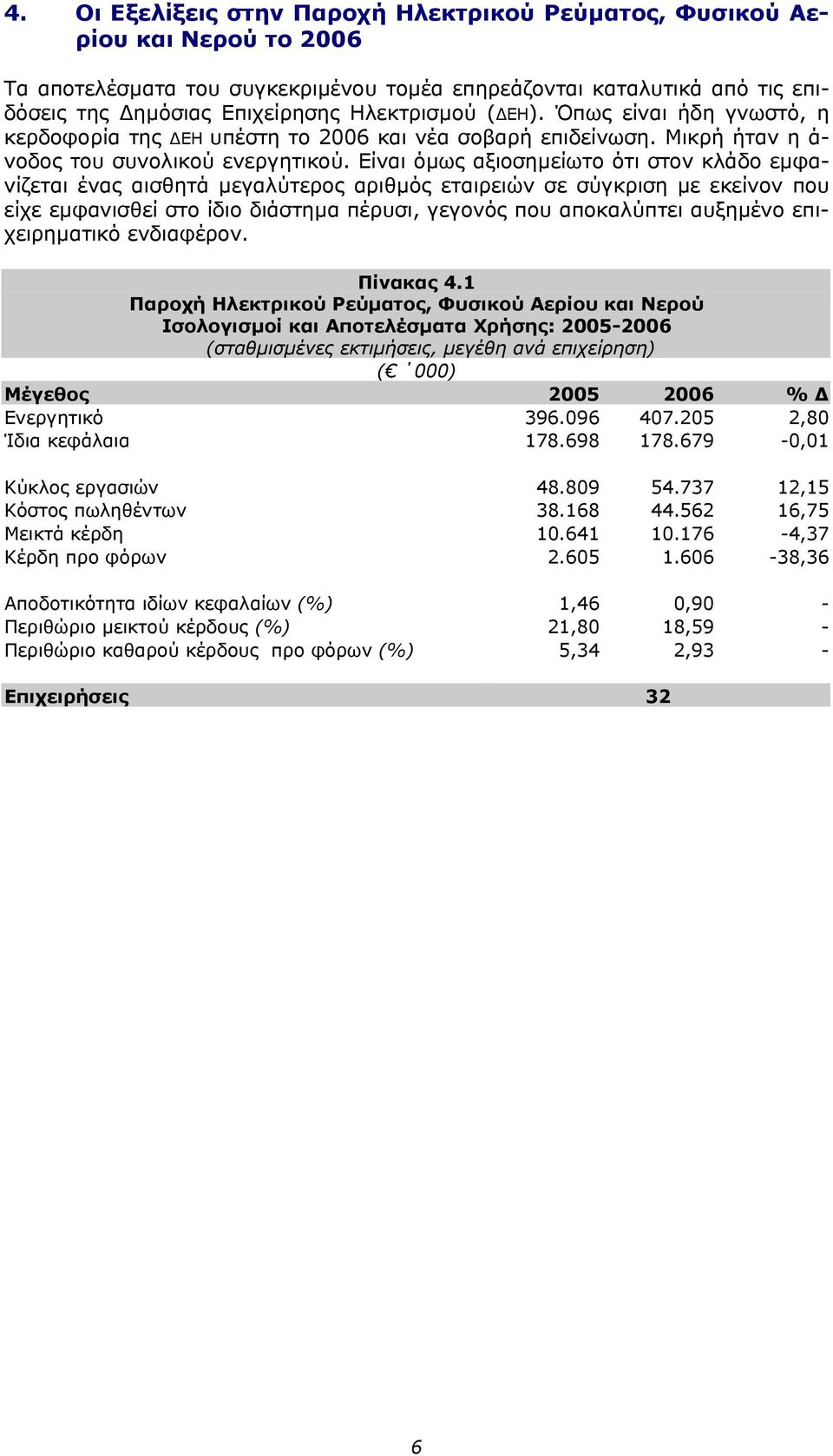 Είναι όµως αξιοσηµείωτο ότι στον κλάδο εµφανίζεται ένας αισθητά µεγαλύτερος αριθµός εταιρειών σε σύγκριση µε εκείνον που είχε εµφανισθεί στο ίδιο διάστηµα πέρυσι, γεγονός που αποκαλύπτει αυξηµένο