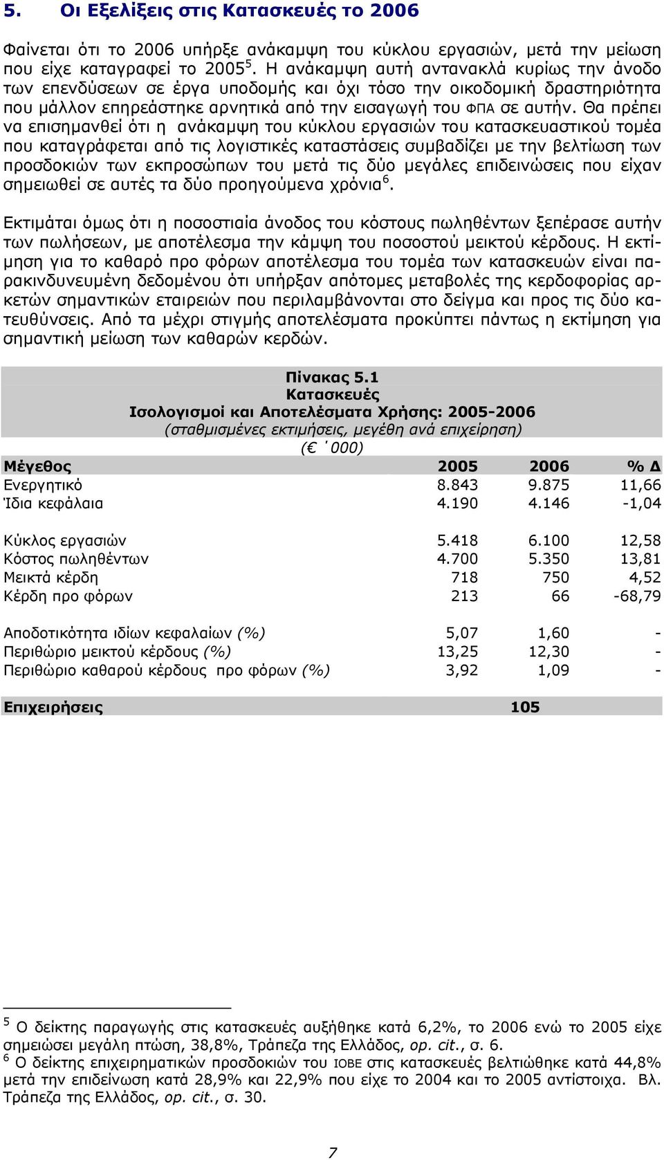 Θα πρέπει να επισηµανθεί ότι η ανάκαµψη του κύκλου εργασιών του κατασκευαστικού τοµέα που καταγράφεται από τις λογιστικές καταστάσεις συµβαδίζει µε την βελτίωση των προσδοκιών των εκπροσώπων του µετά