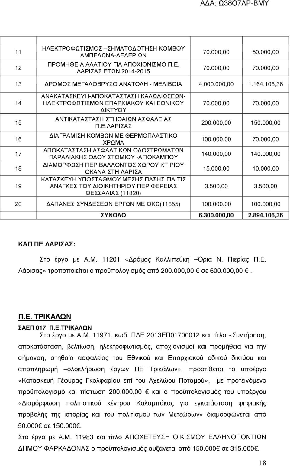Η-ΑΠΟΚΑΤΑΣΤΑΣΗ ΚΑΛΩ ΙΩΣΕΩ