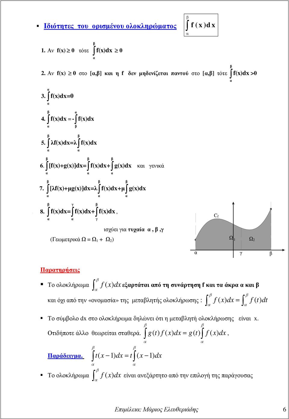 8. [λf()+µg()]d=λ f()d+µ g()d γ f()d= f()d+ f()d, γ Cf (Γεωµετρικά Ω = Ω + Ω ) ισχύει γι τυχί,,γ Ω Ω γ Πρτηρήσεις Το ολοκλήρωµ f ( ) d εξρτάτι πό τη συάρτηση f κι τ άκρ κι