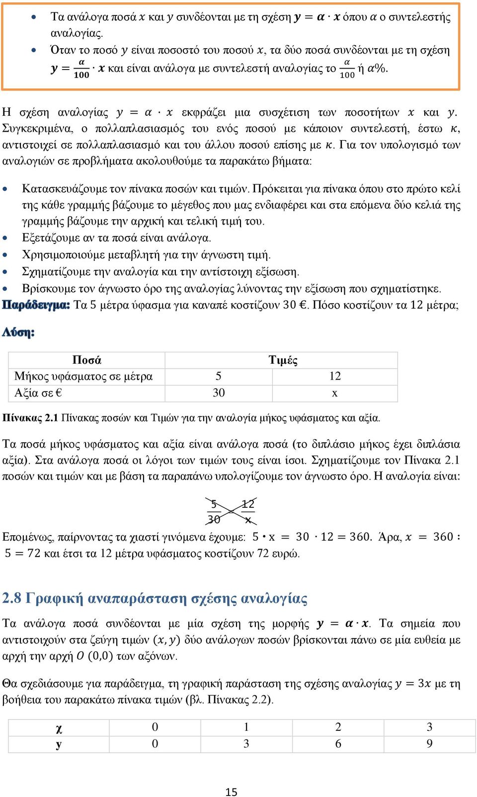 100 100 Η σχέση αναλογίας y = α x εκφράζει μια συσχέτιση των ποσοτήτων x και y.