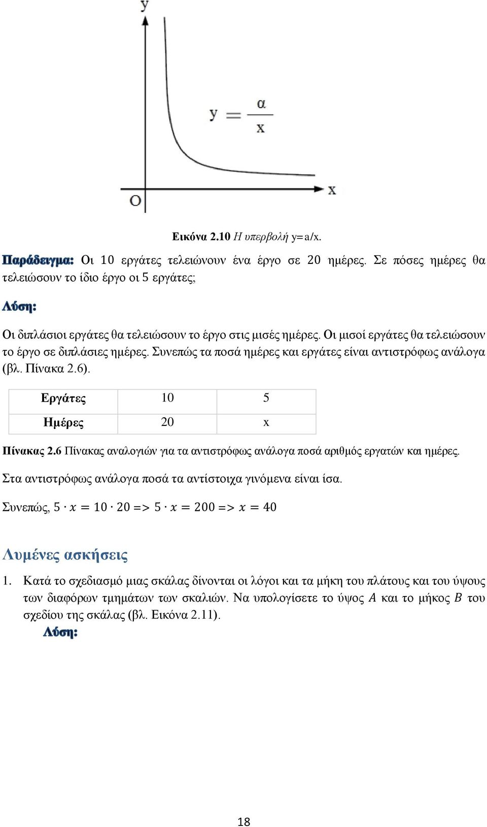 6 Πίνακας αναλογιών για τα αντιστρόφως ανάλογα ποσά αριθμός εργατών και ημέρες. Στα αντιστρόφως ανάλογα ποσά τα αντίστοιχα γινόμενα είναι ίσα.