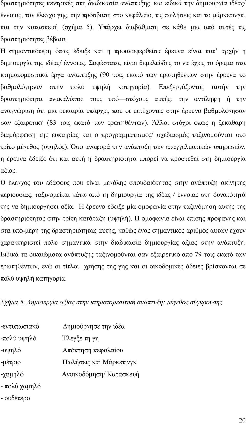 Σαφέστατα, είναι θεμελιώδης το να έχεις το όραμα στα κτηματομεσιτικά έργα ανάπτυξης (90 τοις εκατό των ερωτηθέντων στην έρευνα το βαθμολόγησαν στην πολύ υψηλή κατηγορία).