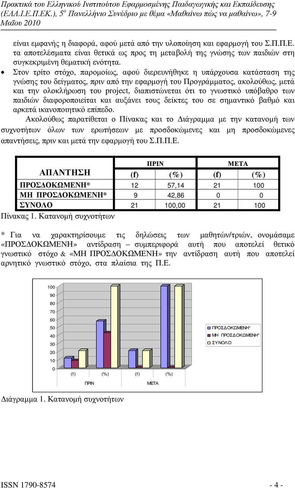 ότι το γνωστικό υπόβαθρο των παιδιών διαφοροποιείται και αυξάνει τους δείκτες του σε σηµαντικό βαθµό και αρκετά ικανοποιητικό επίπεδο.