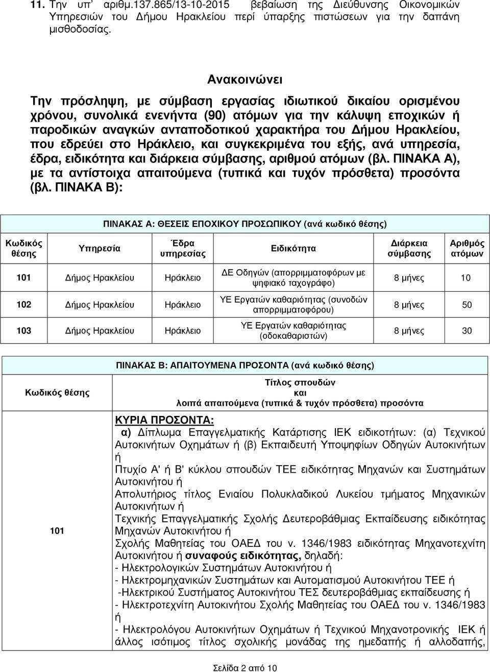 που εδρεύει στο Ηράκλειο, και συγκεκριµένα του εξής, ανά υπηρεσία, έδρα, ειδικότητα και διάρκεια σύµβασης, αριθµού ατόµων (βλ.