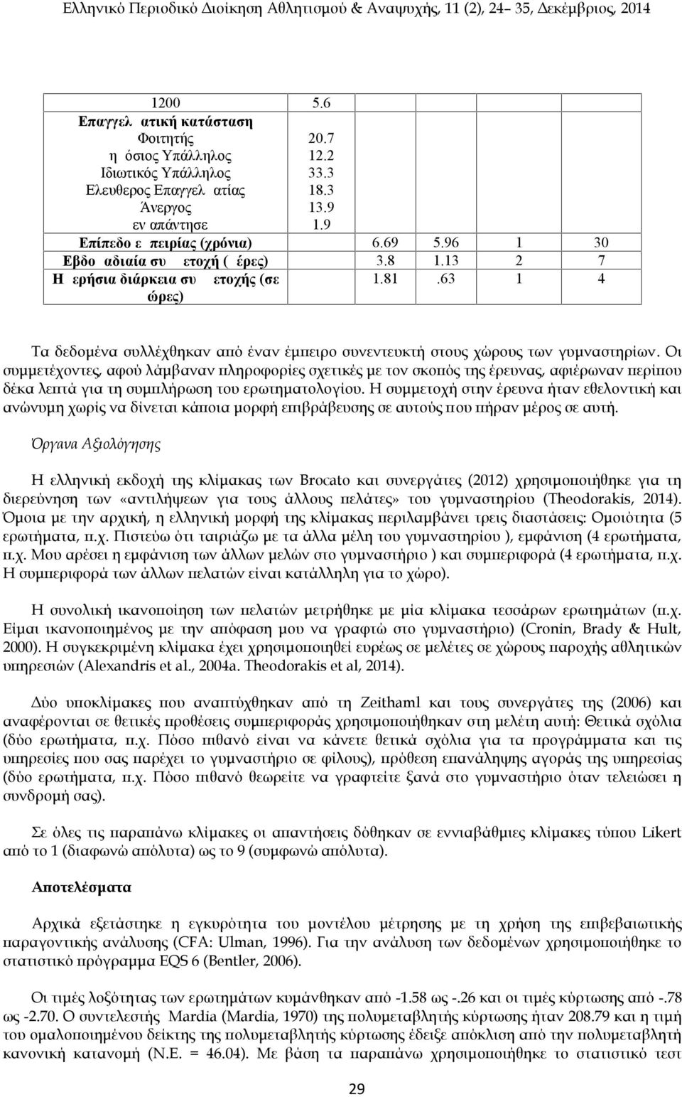 Οι συμμετέχοντες, αφού λάμβαναν πληροφορίες σχετικές με τον σκοπός της έρευνας, αφιέρωναν περίπου δέκα λεπτά για τη συμπλήρωση του ερωτηματολογίου.