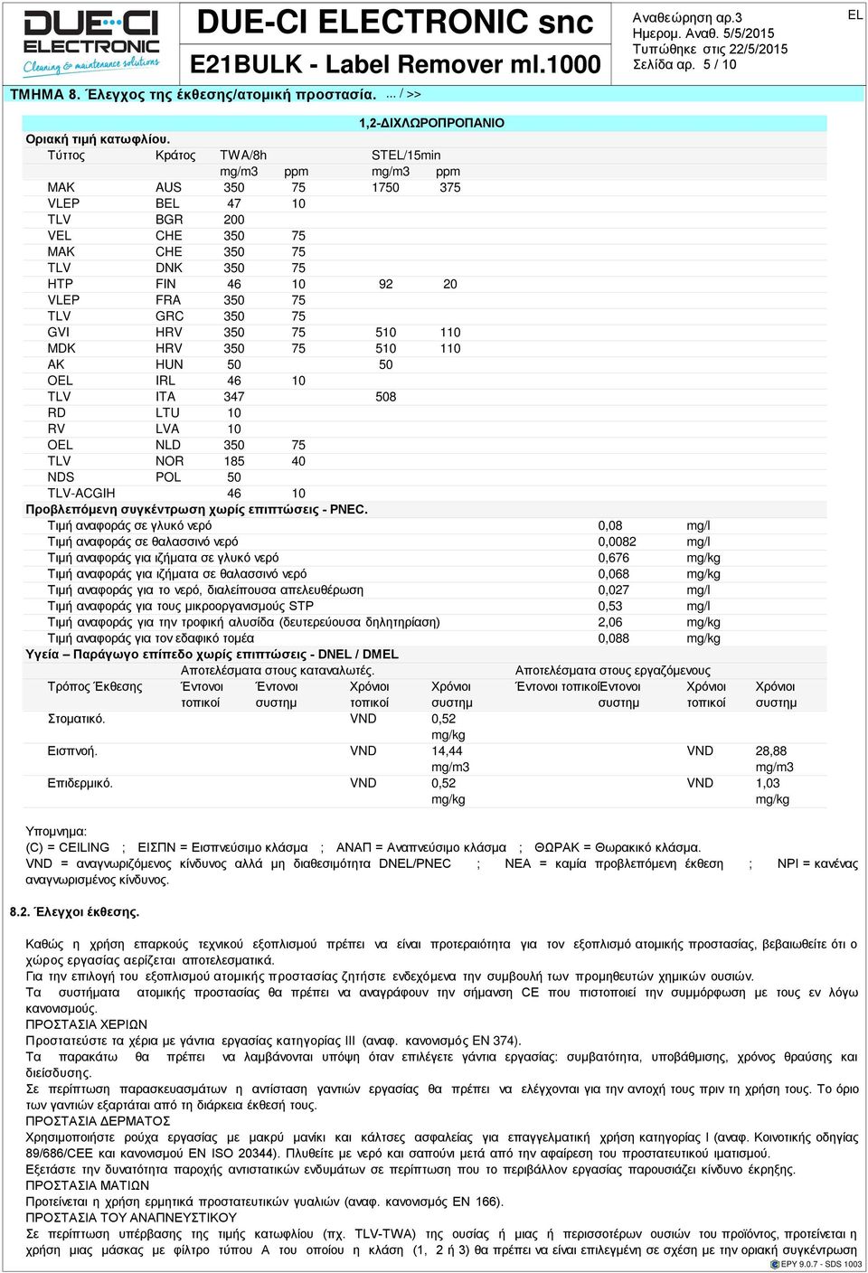 HRV 350 75 510 110 MDK HRV 350 75 510 110 AK HUN 50 50 O IRL 46 10 TLV ITA 347 508 RD LTU 10 RV LVA 10 O NLD 350 75 TLV NOR 185 40 NDS POL 50 TLV-ACGIH 46 10 Προβλεπόμενη συγκέντρωση χωρίς επιπτώσεις