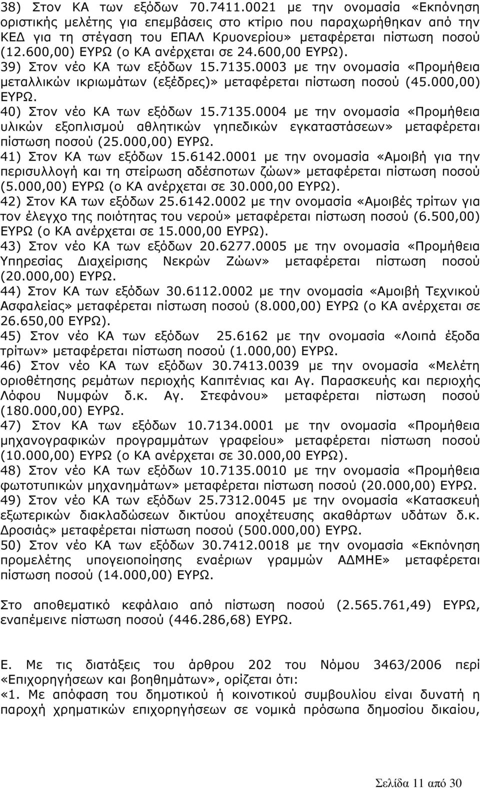 600,00) ΕΥΡΩ (ο ΚΑ ανέρχεται σε 24.600,00 ΕΥΡΩ). 39) Στον νέο ΚΑ των εξόδων 15.7135.0003 µε την ονοµασία «Προµήθεια µεταλλικών ικριωµάτων (εξέδρες)» µεταφέρεται πίστωση ποσού (45.000,00) ΕΥΡΩ.
