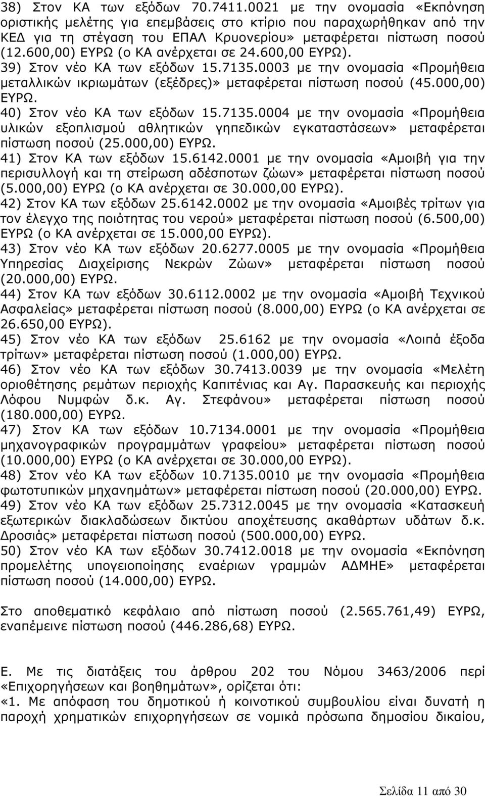 600,00) ΕΥΡΩ (ο ΚΑ ανέρχεται σε 24.600,00 ΕΥΡΩ). 39) Στον νέο ΚΑ των εξόδων 15.7135.0003 µε την ονοµασία «Προµήθεια µεταλλικών ικριωµάτων (εξέδρες)» µεταφέρεται πίστωση ποσού (45.000,00) ΕΥΡΩ.