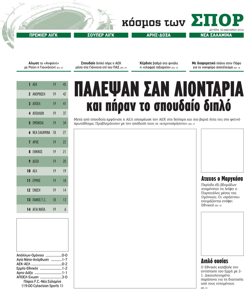 16 1 ΑΕΚ 19 45 2 ΑΝΟΡΘΩΣΗ 19 42 3 ΑΠΟΕΛ 19 41 4 ΑΠΟΛΛΩΝ 19 37 5 ΟΜΟΝΟΙΑ 19 34 6 ΝΕΑ ΣΑΛΑΜΙΝΑ 18 27 7 ΑΡΗΣ 19 22 8 ΕΘΝΙΚΟΣ 19 21 9 ΔΟΞΑ 19 20 10 ΑΕΛ 19 19 11 ΕΡΜΗΣ 19 18 12 ΕΝΩΣΗ 19 14 13 ΠΑΦΟΣ F.C.
