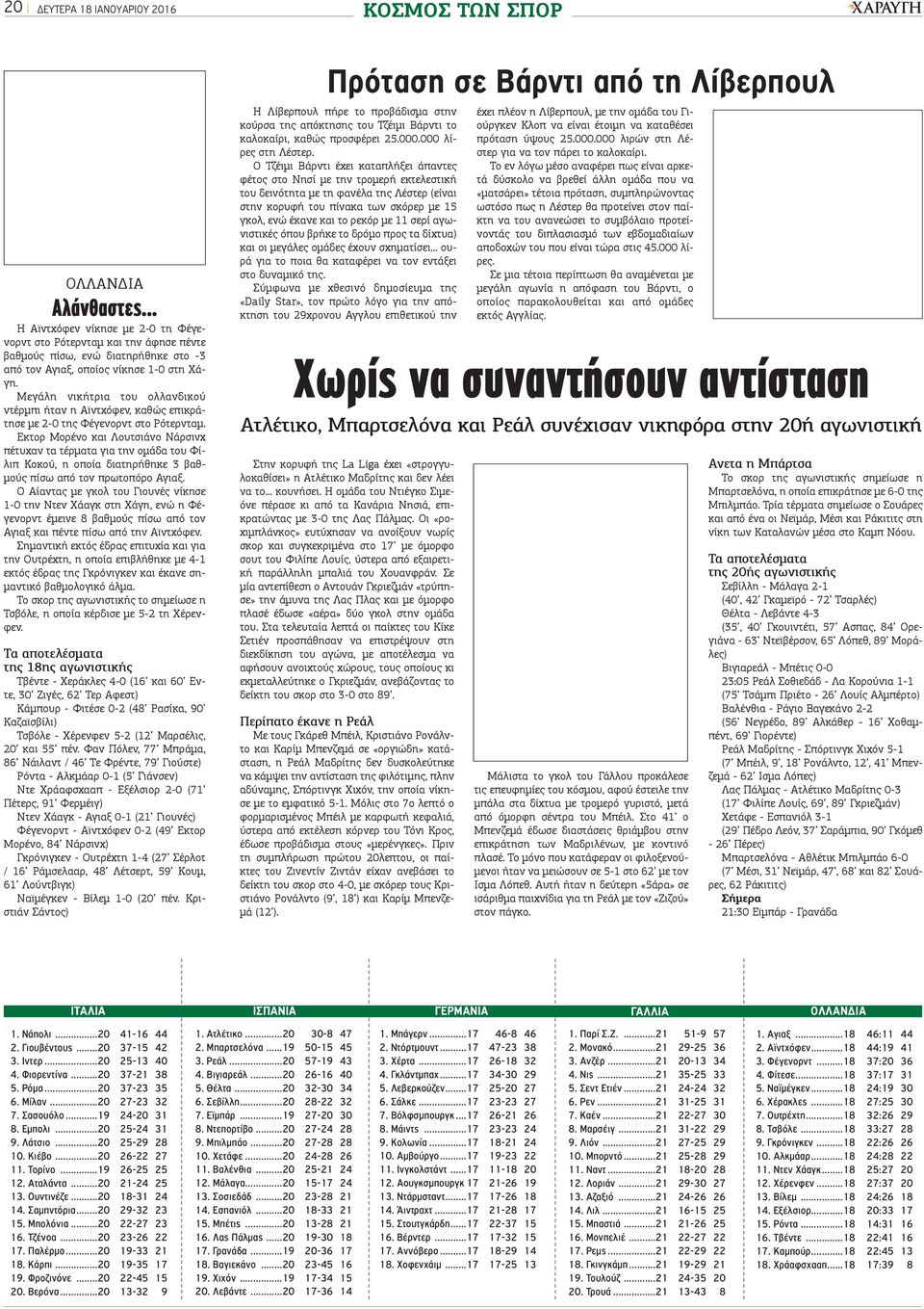 Μεγάλη νικήτρια του ολλανδικού ντέρμπι ήταν η Αϊντχόφεν, καθώς επικράτησε με 2-0 της Φέγενορντ στο Ρότερνταμ.