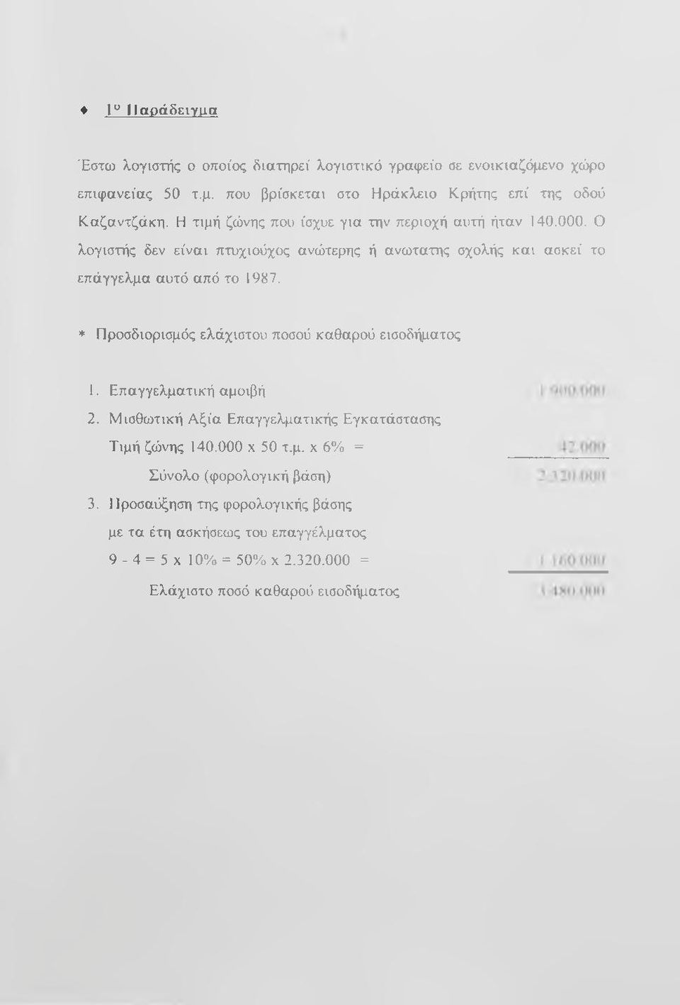 * Προσδιορισμός ελάχιστου ποσού καθαρού εισοδήματος 1. Επαγγελματική αμοιβή 2. Μισθωτική Αξία Επαγγελματικής Εγκατάστασης Τιμή ζώνης 140.000 χ 50 τ.μ. χ 6% = Σύνολο (φορολογική βάση) 3.