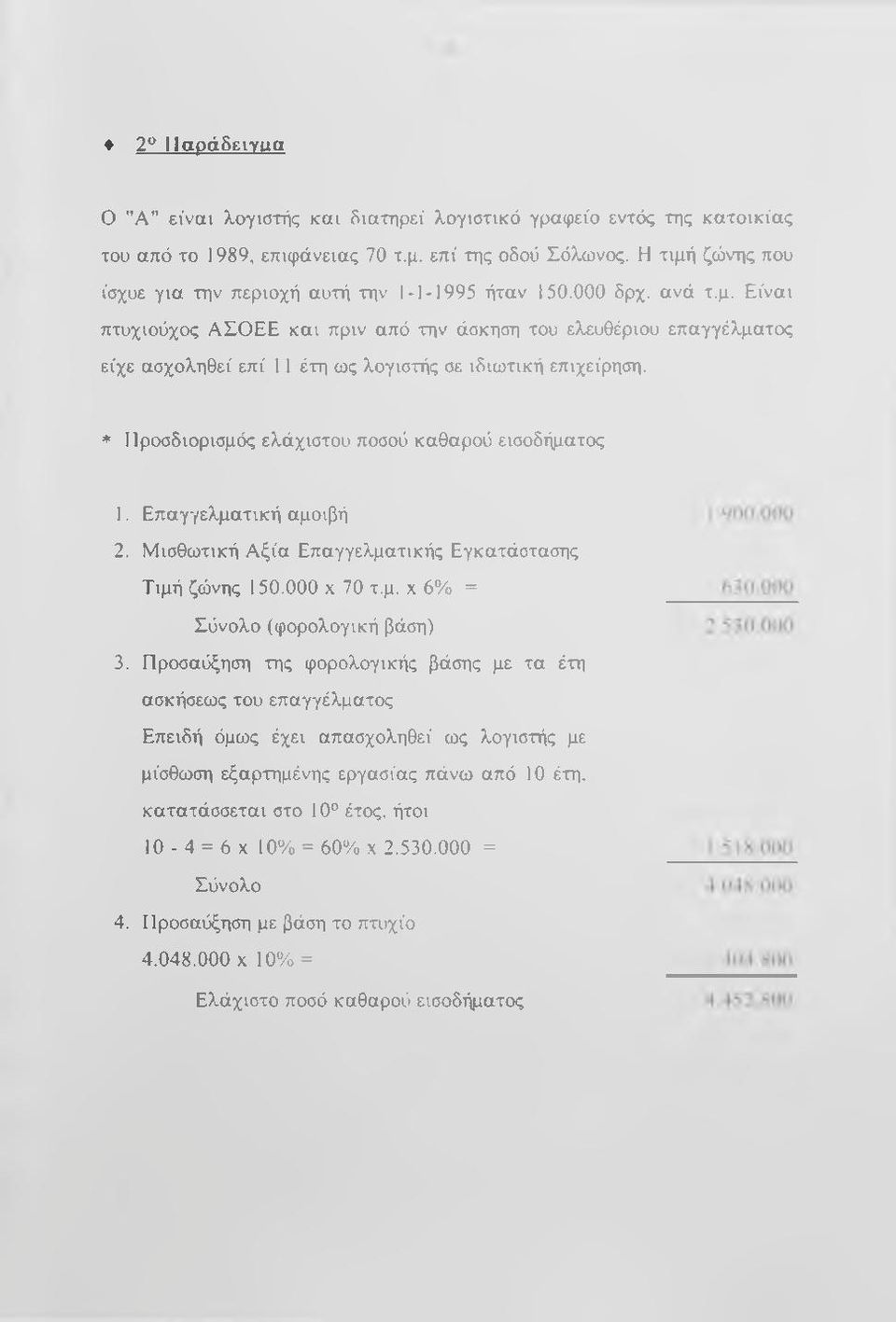 * Προσδιορισμός ελάχιστου ποσού καθαρού εισοδήματος 1. Επαγγελματική αμοιβή 2. Μισθωτική Αξία Επαγγελματικής Εγκατάστασης Τιμή ζώνης 150.000 χ 70 τ.μ. χ 6% = Σύνολο (φορολογική βάση) 3.