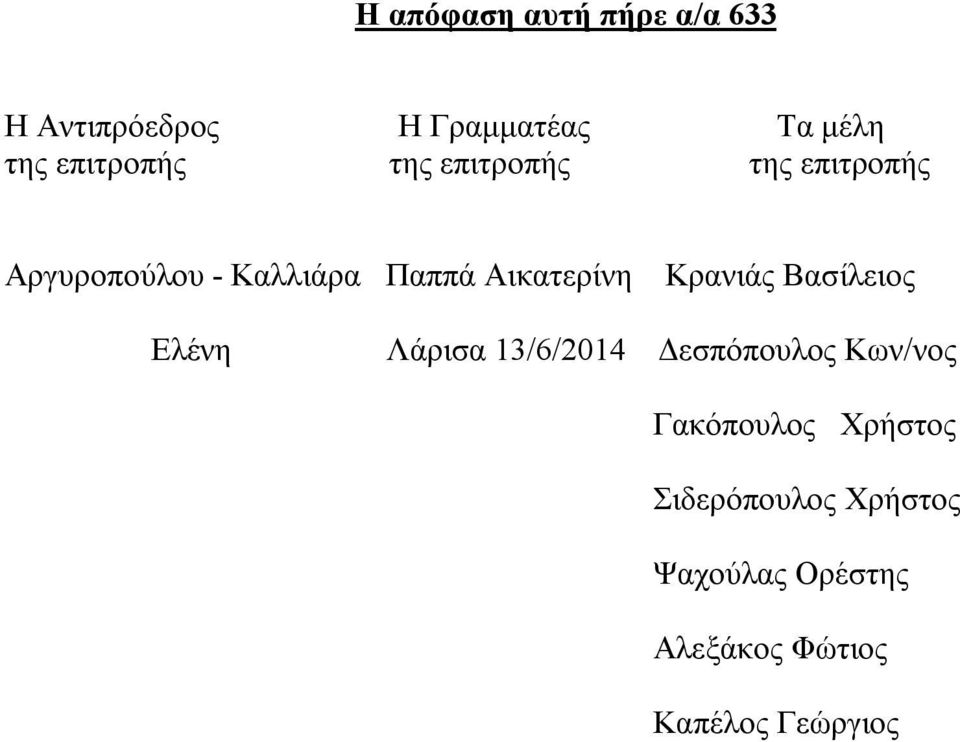 Αικατερίνη Κρανιάς Βασίλειος Ελένη Λάρισα 13/6/2014 Δεσπόπουλος Κων/νος