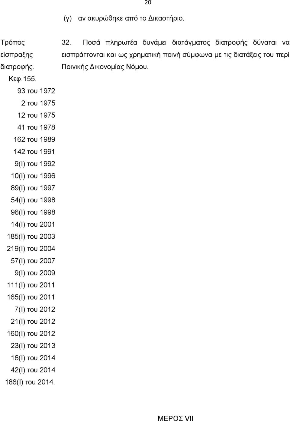 14(I) του 2001 185(I) του 2003 219(I) του 2004 57(I) του 2007 9(I) του 2009 111(I) του 2011 165(I) του 2011 7(I) του 2012 21(I) του 2012 160(I) του